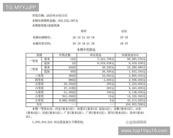 第117期最新开奖结果与中奖号码详细公布